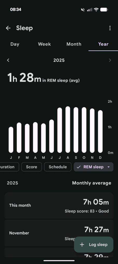 Sleep Stats 3